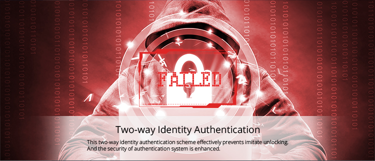 Security authentication process diagram