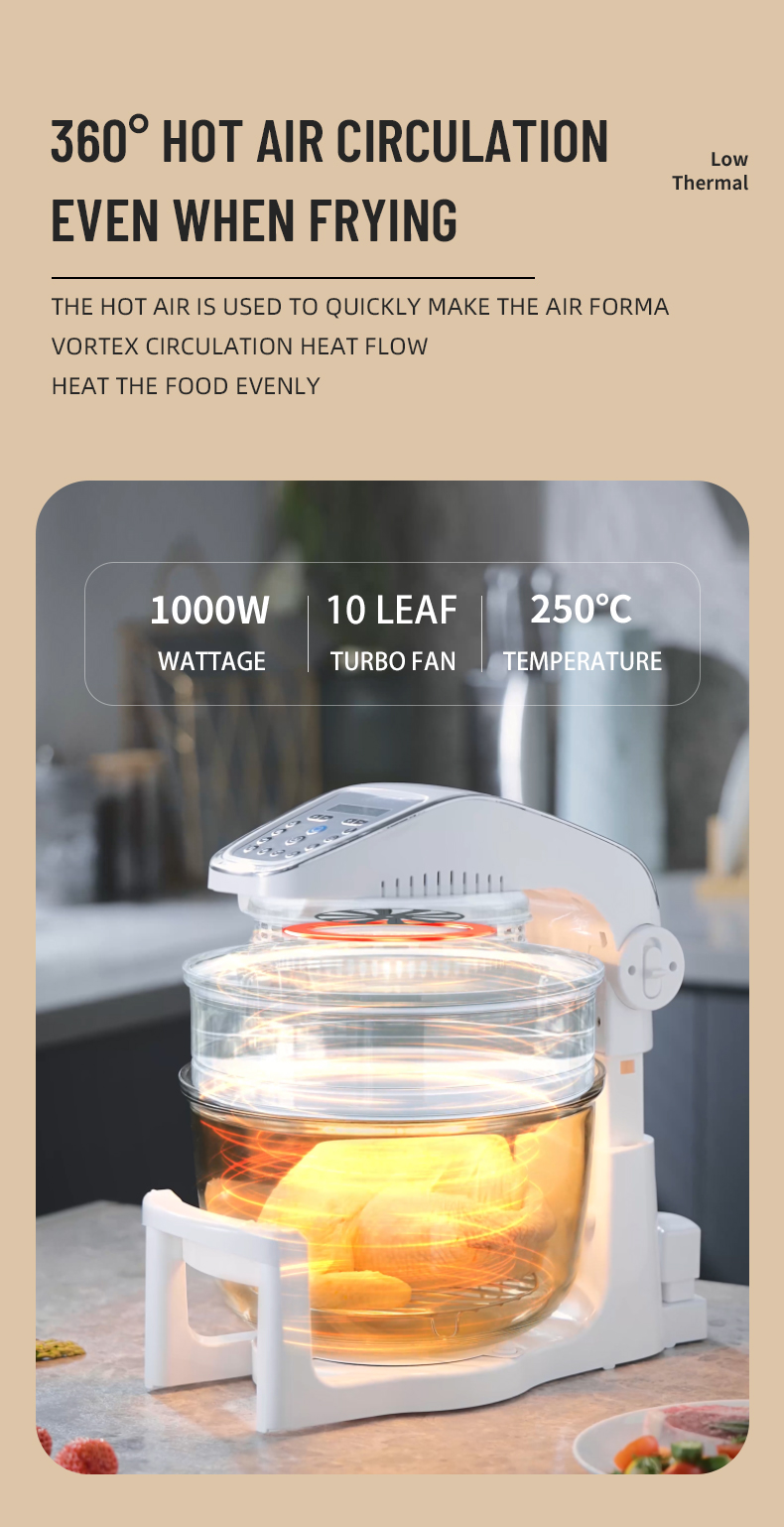 Diagram showing the 360-degree hot air circulation system