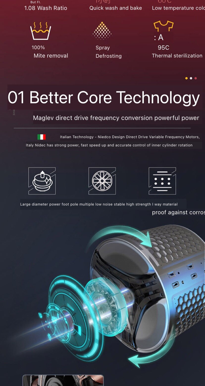 Direct drive motor and internal drum technology