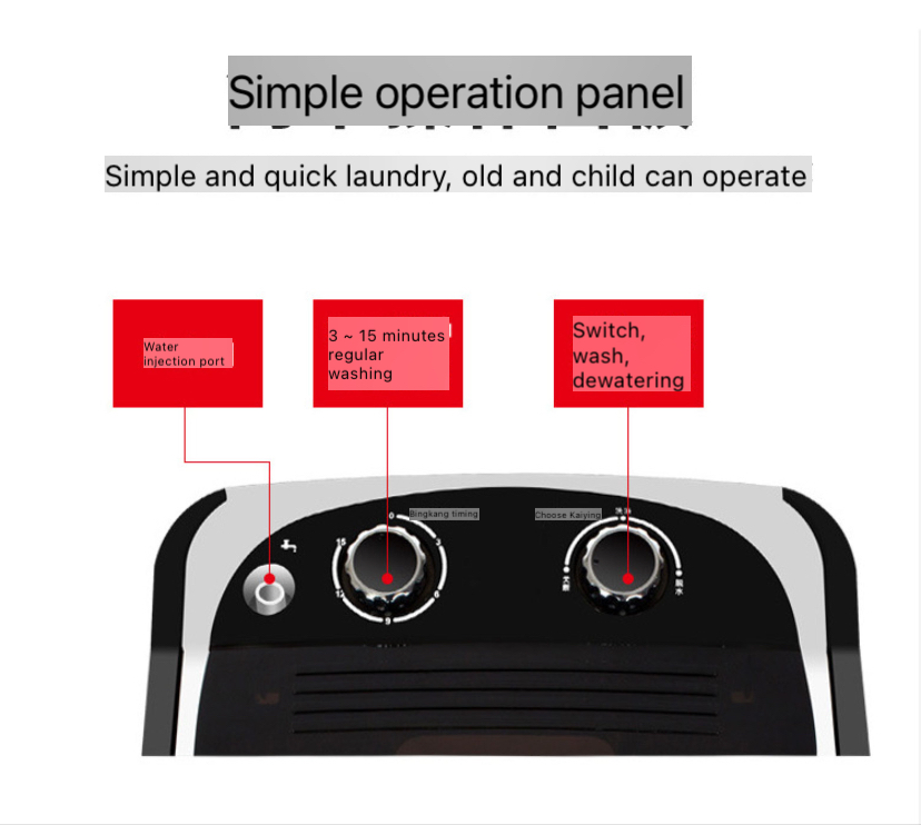 User friendly control panel