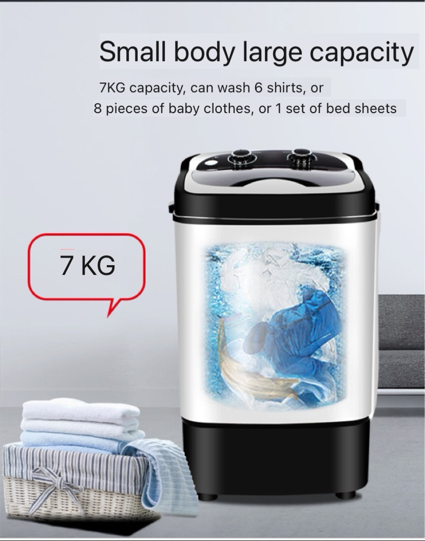 Washing capacity visualization