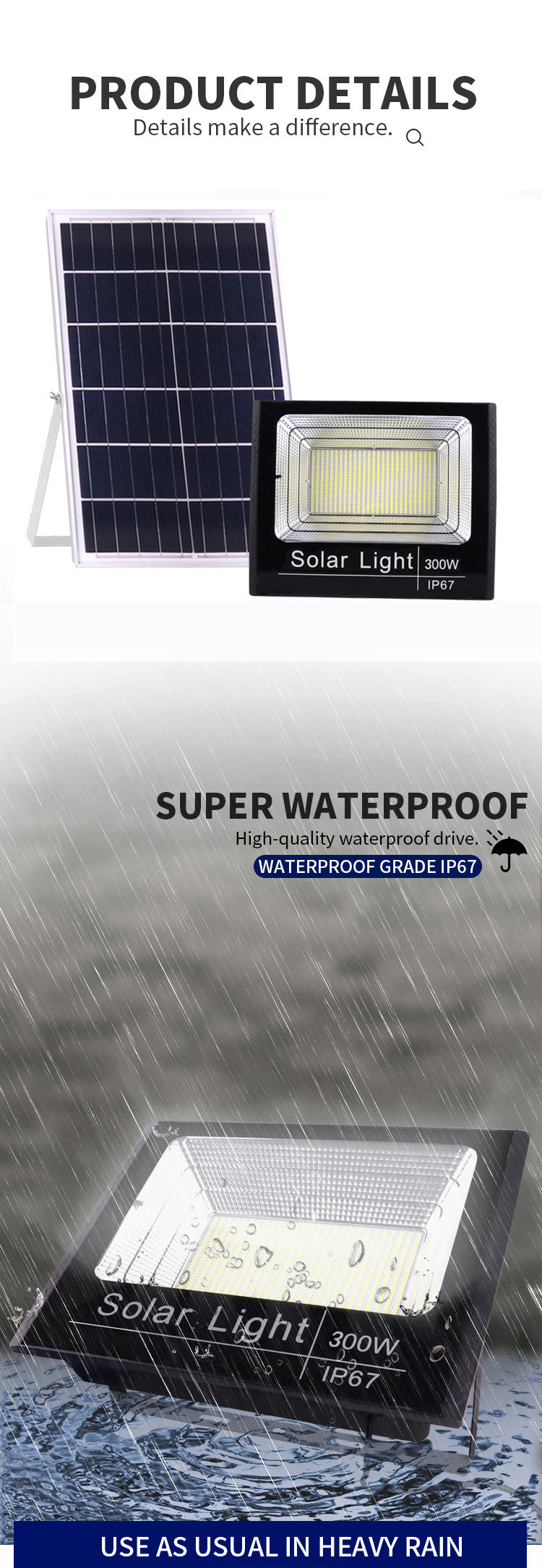 IP67 waterproof rating demonstration