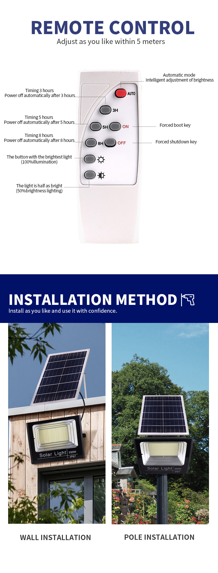 Remote control functions and installation methods