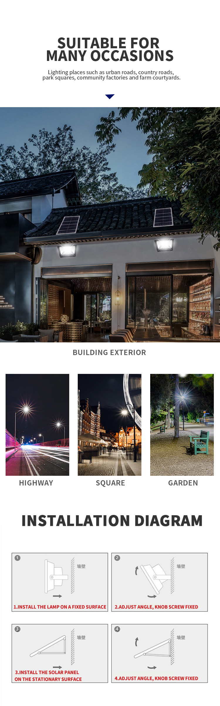 Installation diagram and suitable outdoor environments