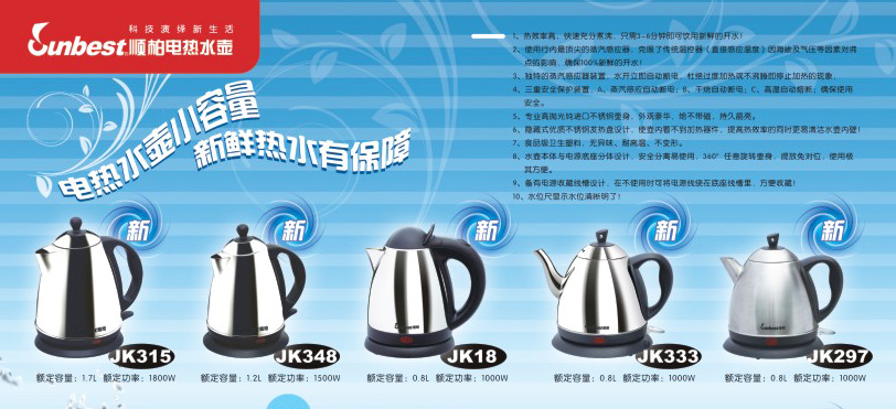 0.8L Stainless Steel Electric Kettle