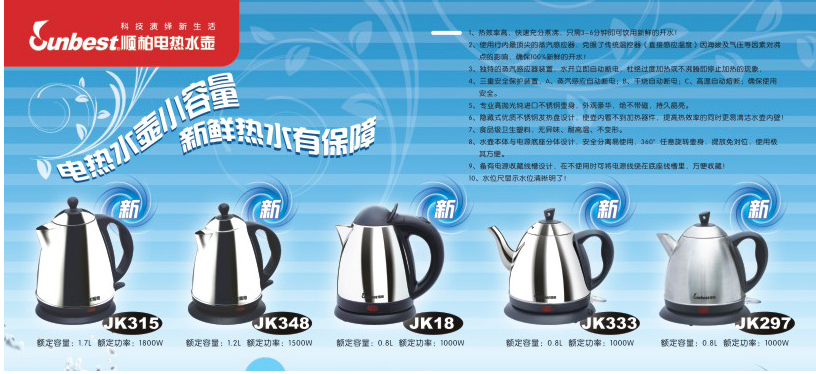 Electric Kettle with Stainless Steel Interior