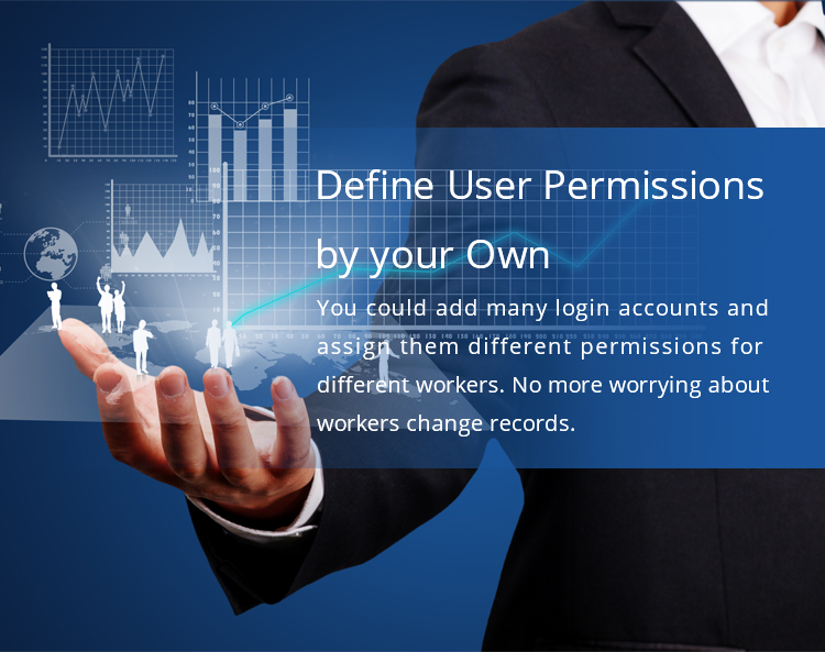 User management interface showing permission settings