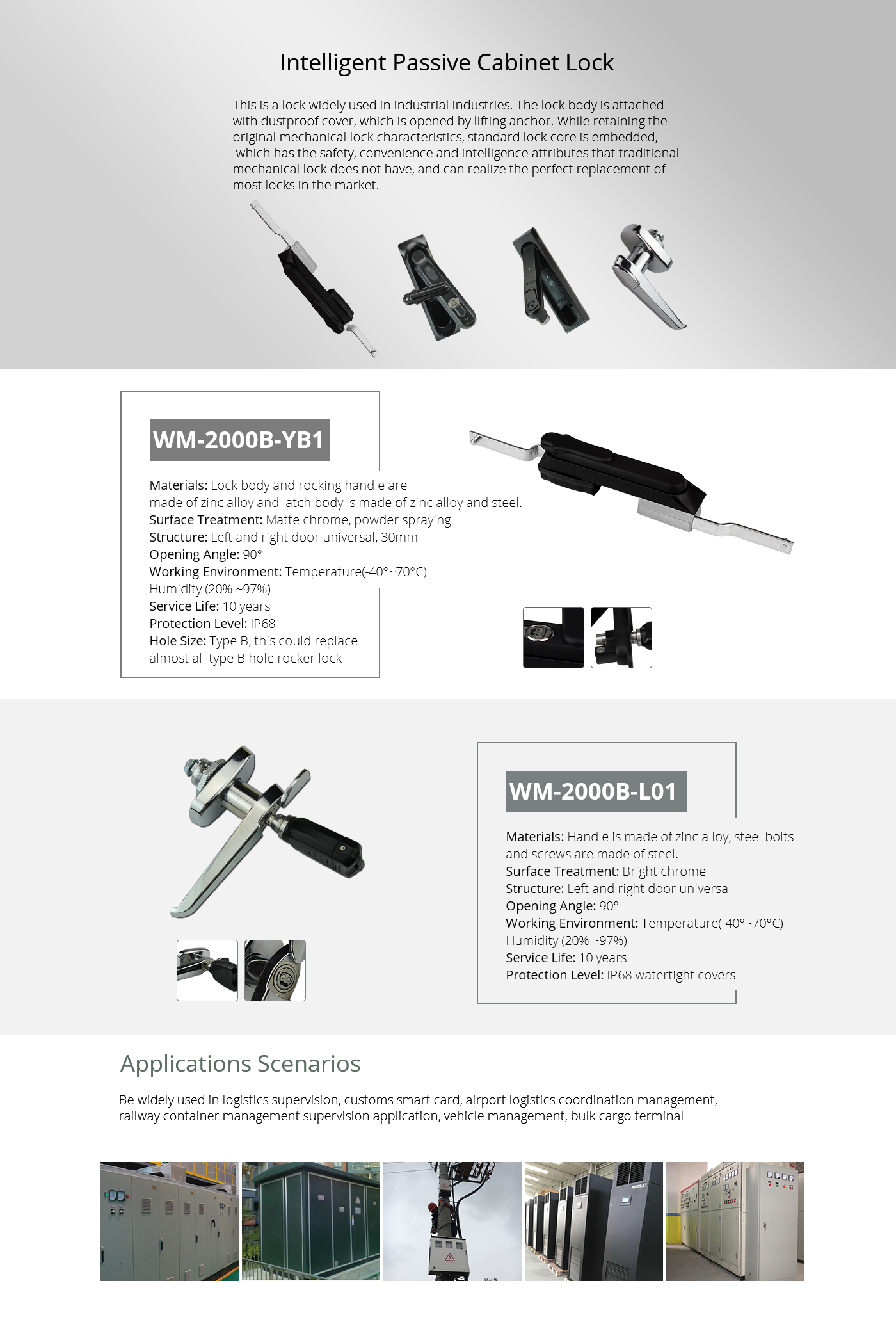 Industrial application view of the intelligent lock