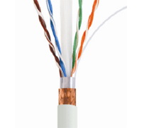 SFTP Double Shielded Twisted Pair Category Cable