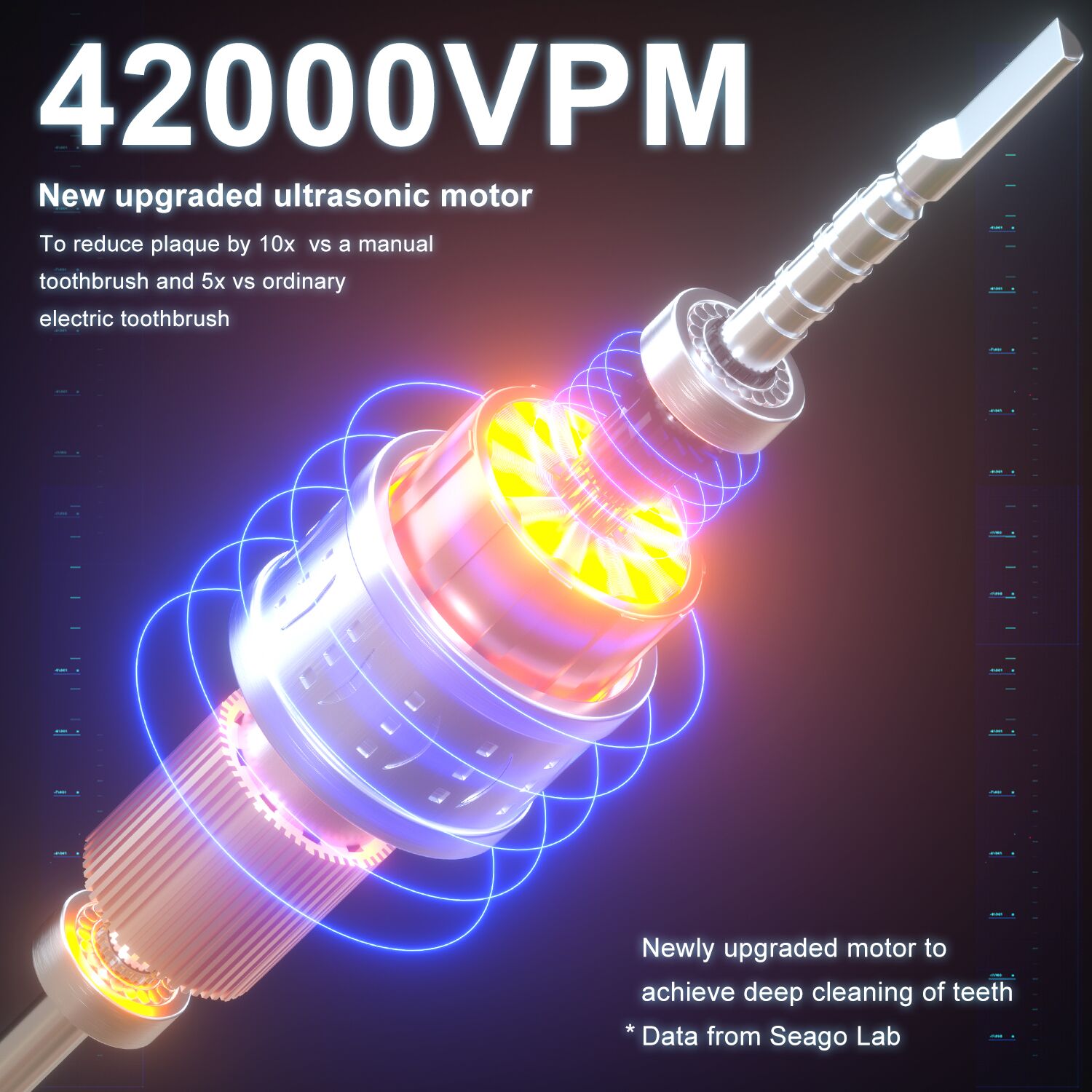 SG-982 premium ultra sonic toothbrush - Image 3