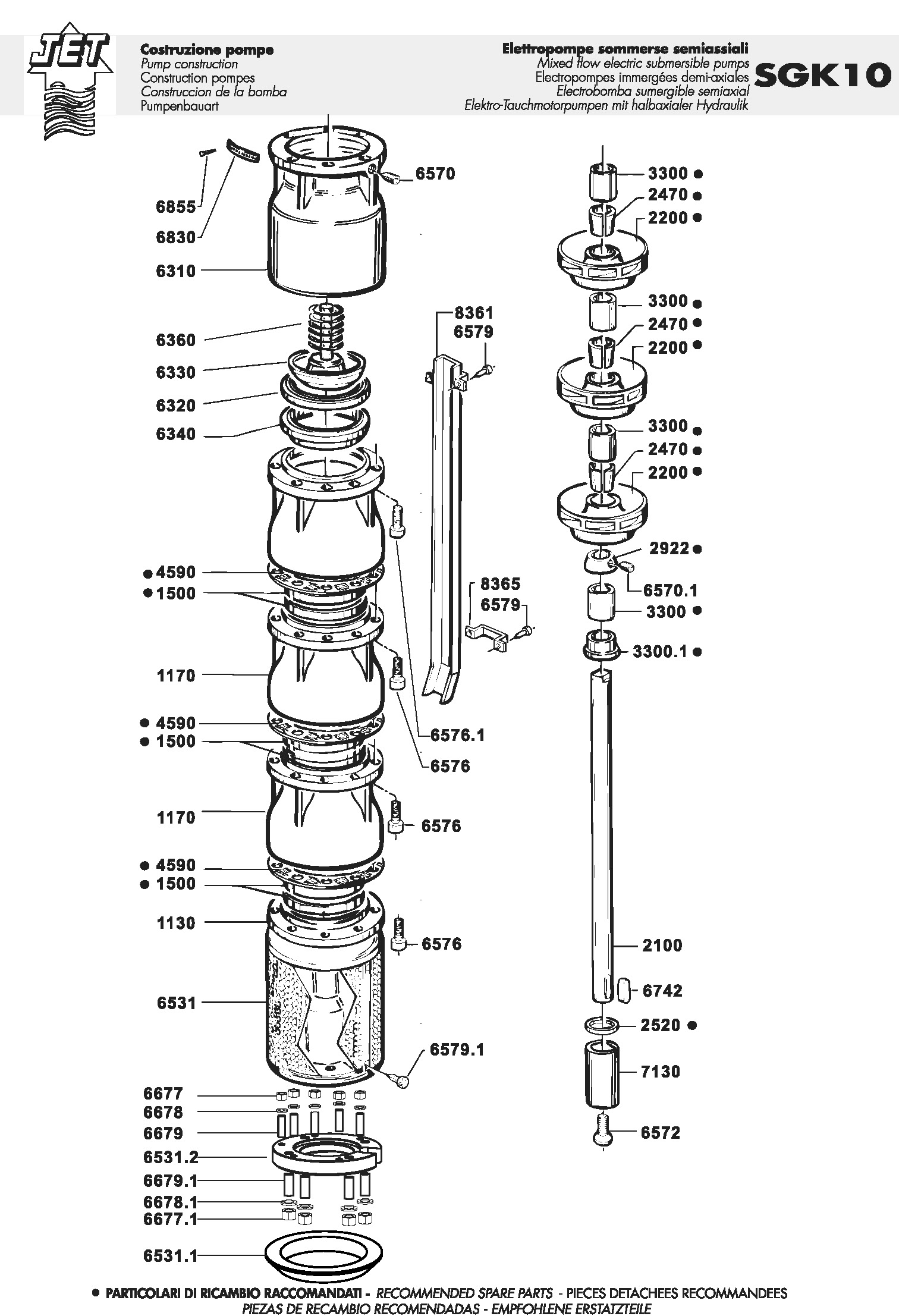 Exploded view diagram of SGK10 series submersible pump
