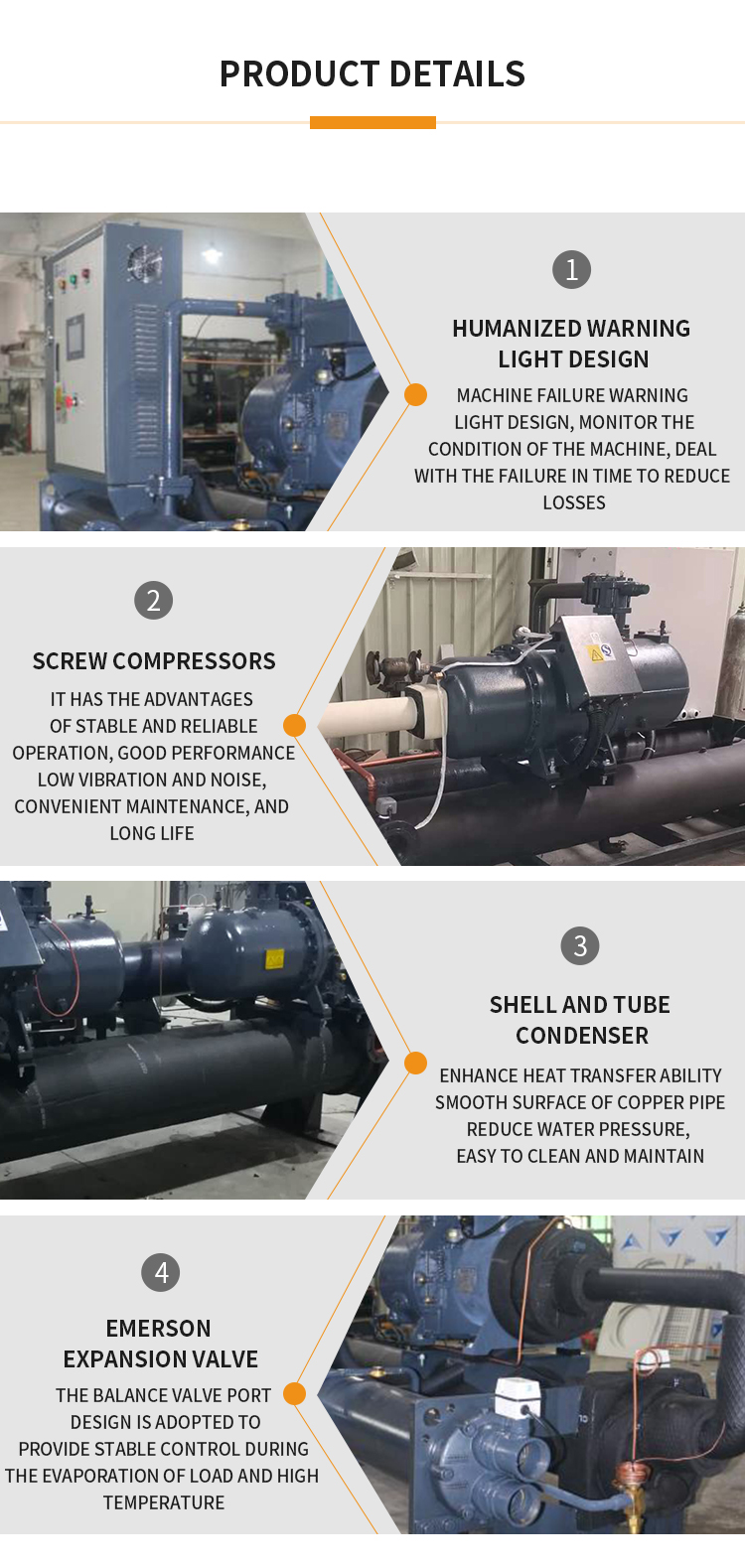 Internal component details including condenser and expansion valves
