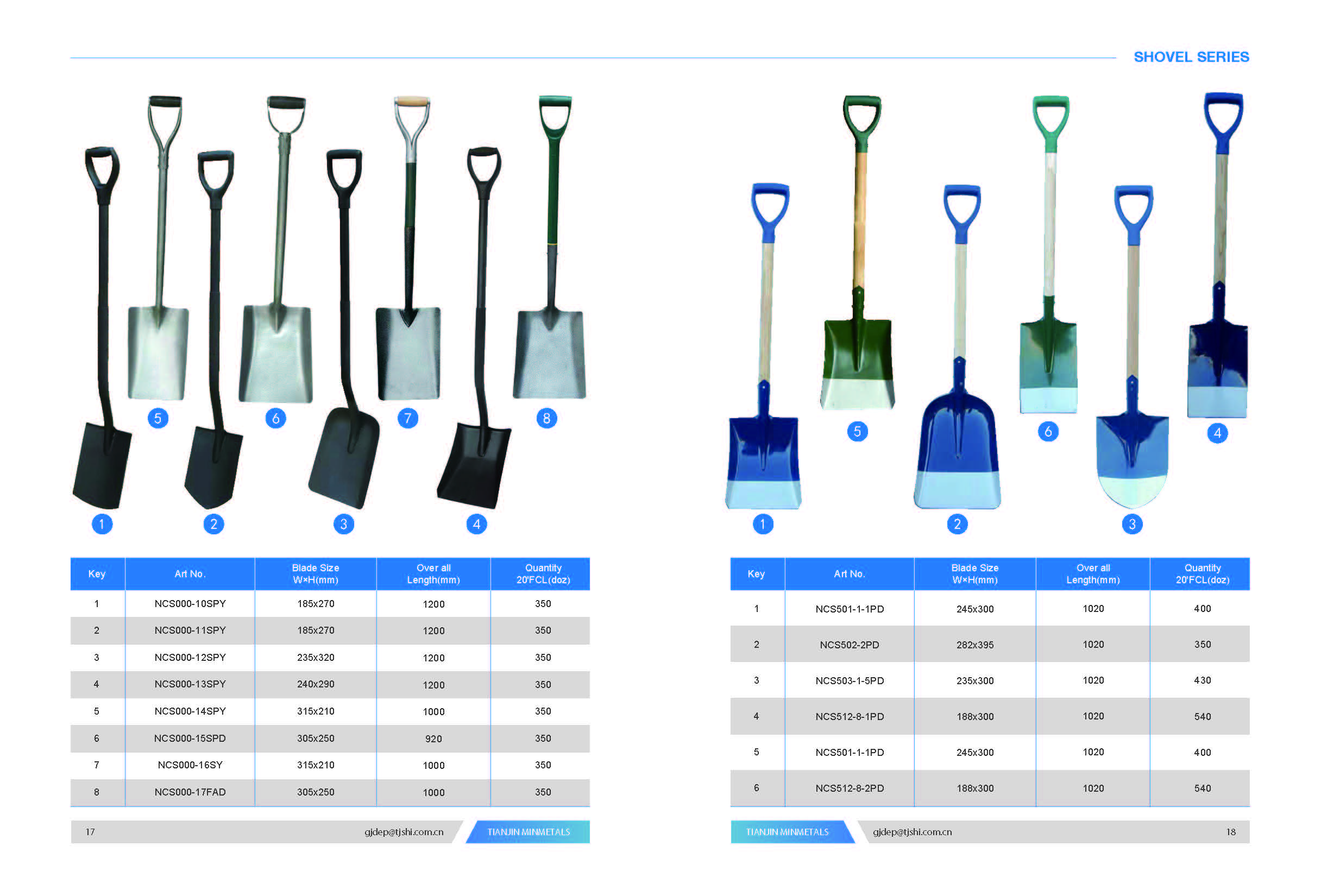 General shovel application overview