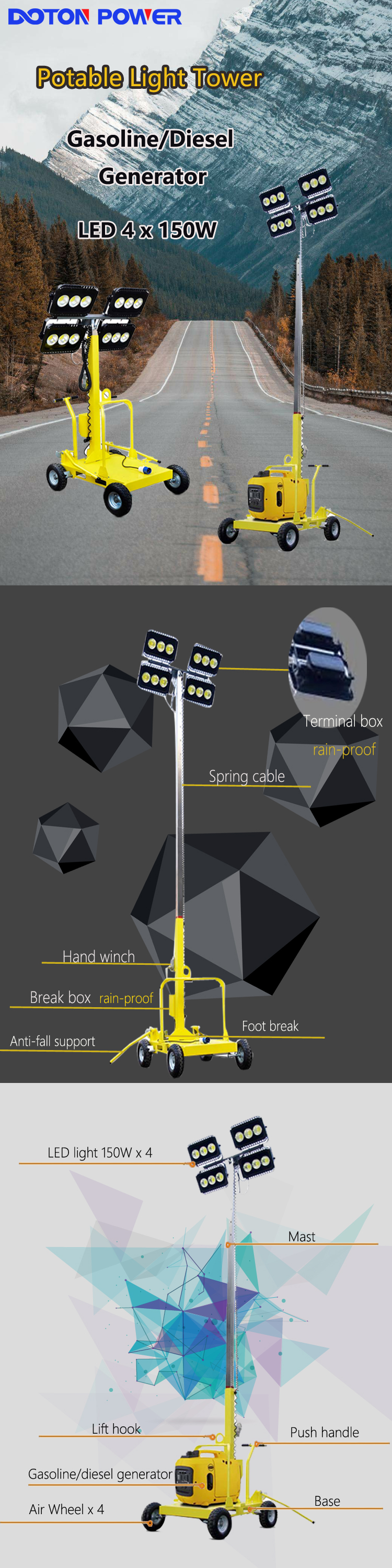 Technical diagram of the mobile light tower components including generator and mast