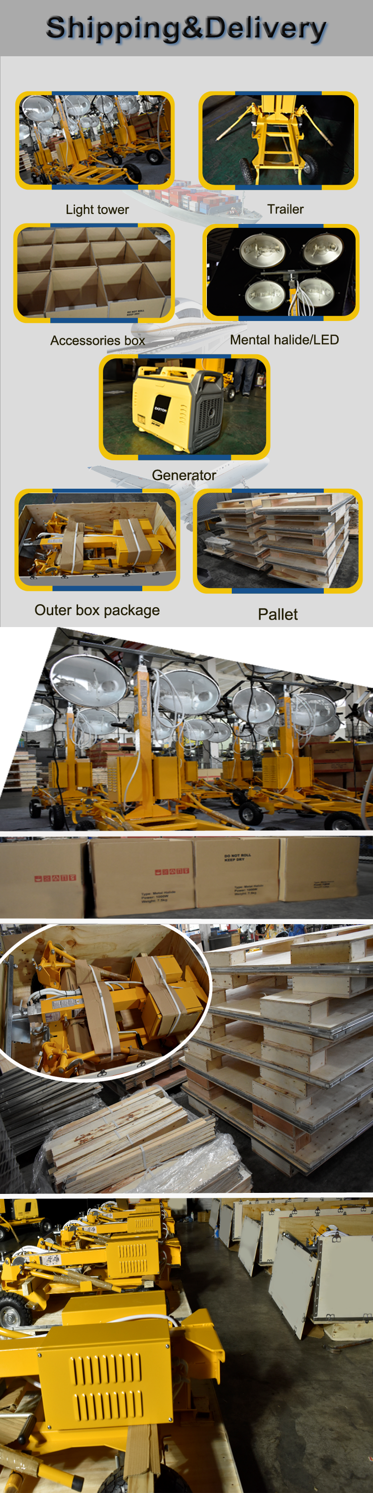 Shipping and packaging of the mobile light tower unit
