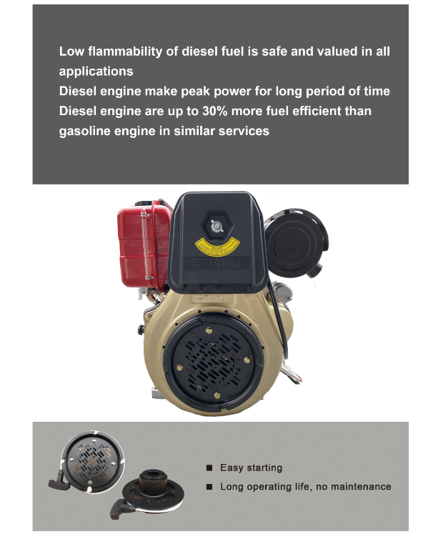 Single Cylinder Air-Cooled Diesel Engine