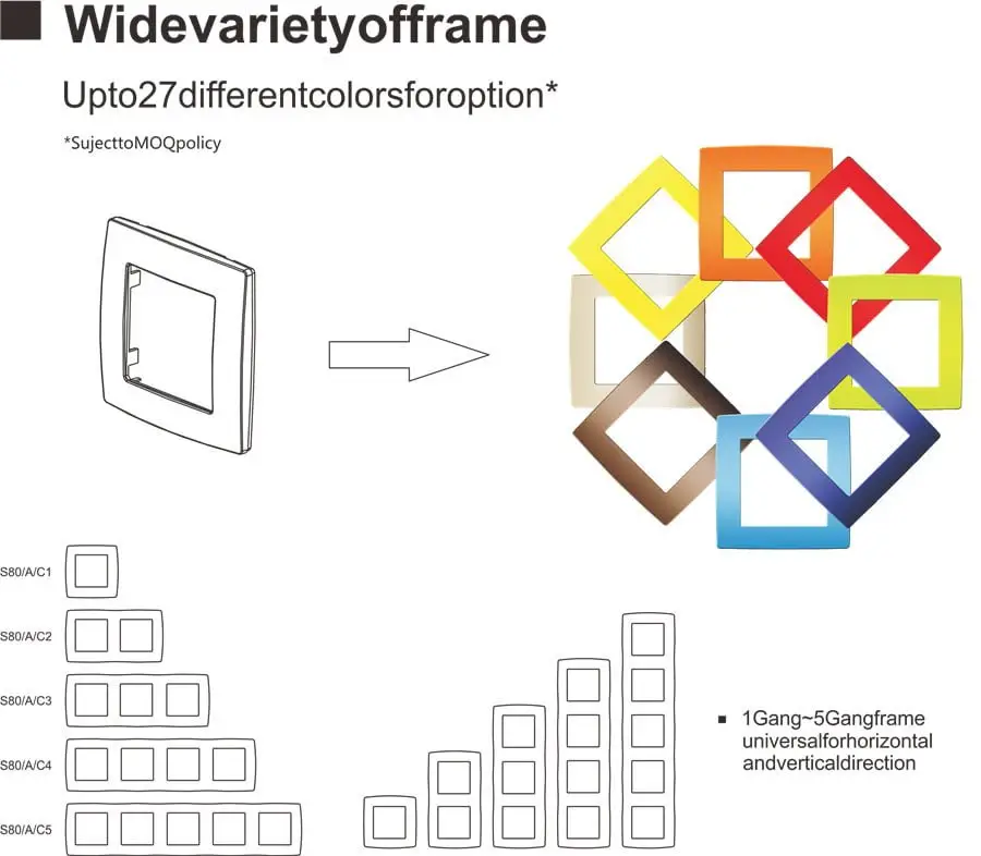 Wide variety of color frames and gang options