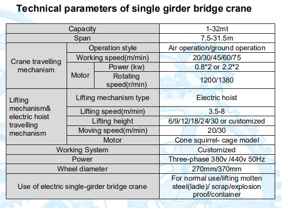 Electric Single Girder Overhead Crane
