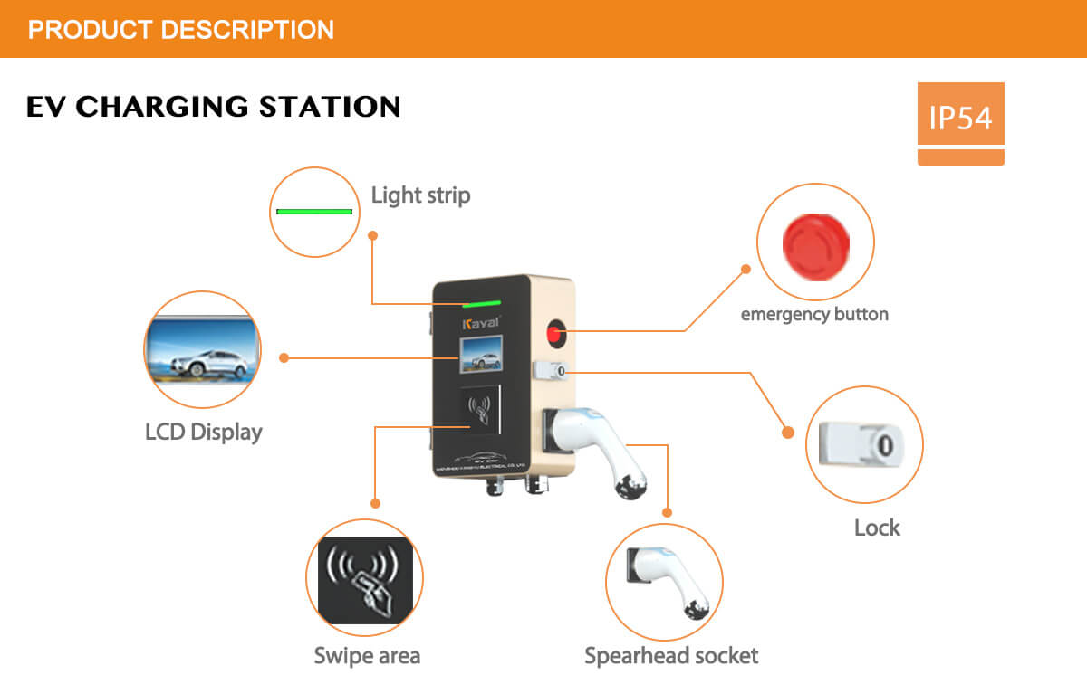 Detail view of charging station interface and emergency button
