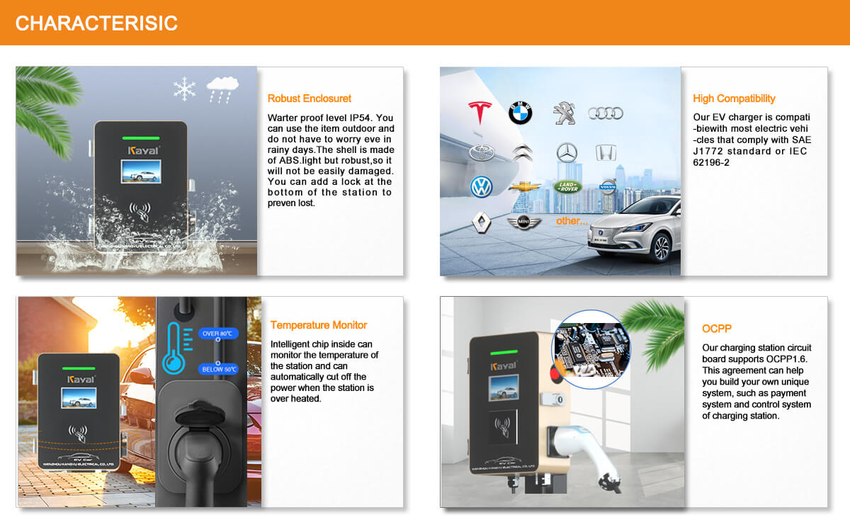 Showing weather resistance and internal component quality