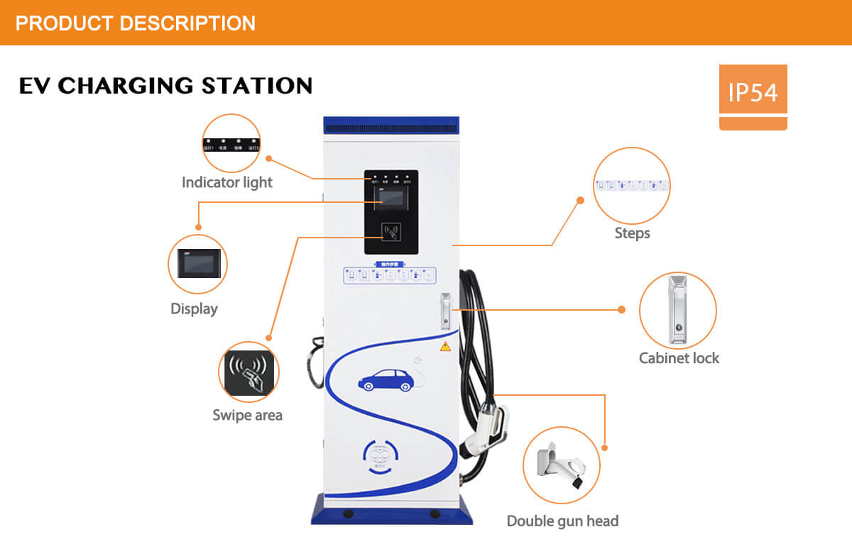 Charging interface and user display of the station