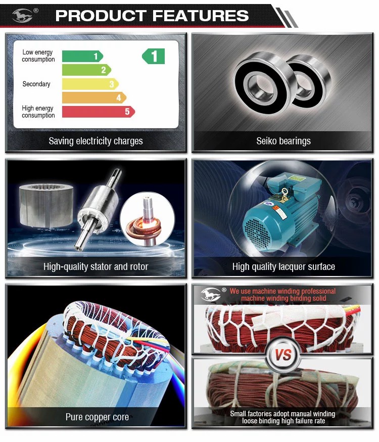 Comparison infographic highlighting energy efficiency and component quality