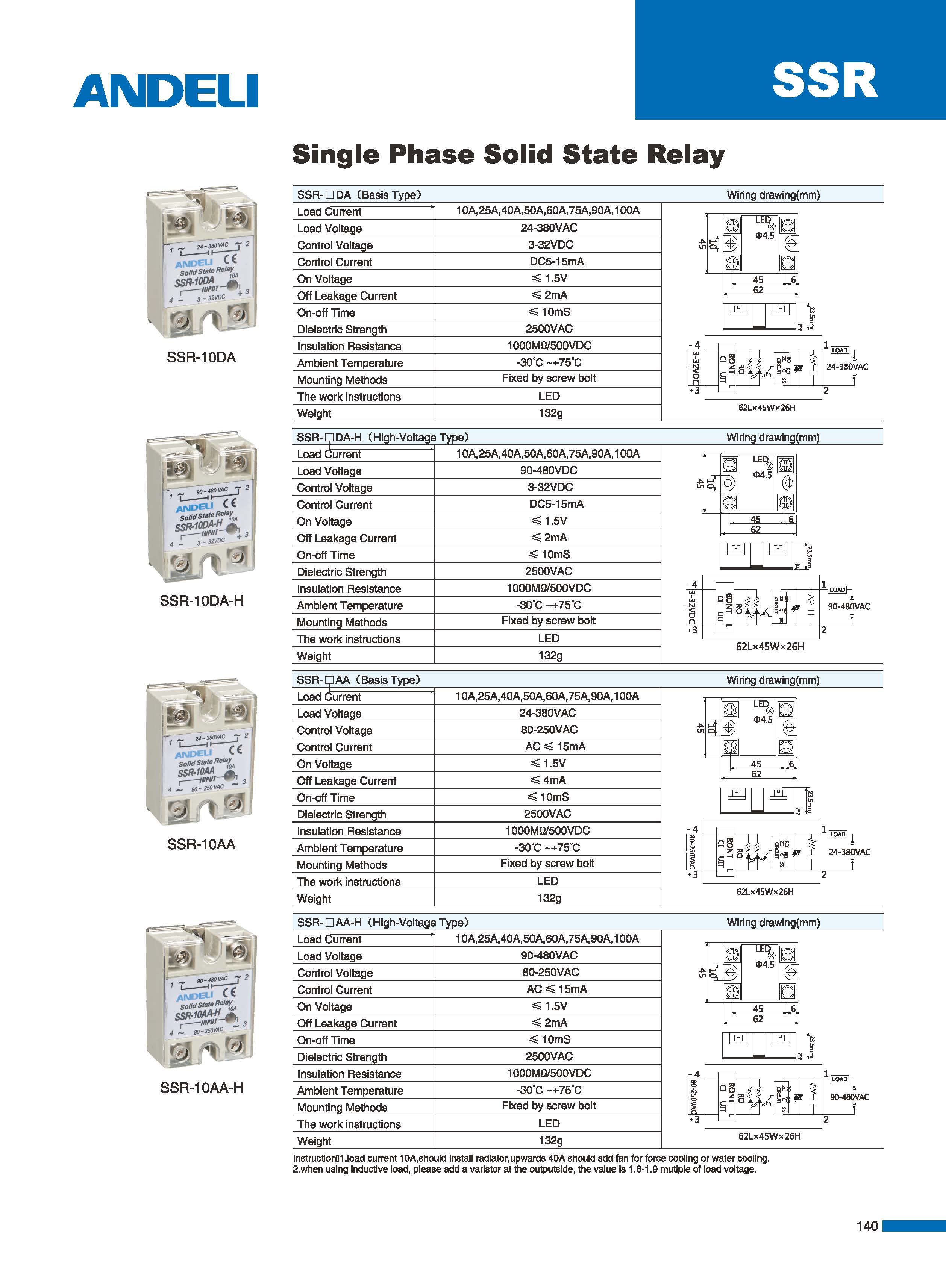 Technical diagram and specification overview of single phase solid state relay