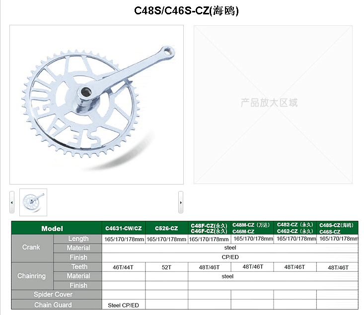 Gear