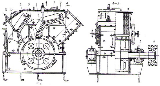 Technical diagram of the single-stage crusher