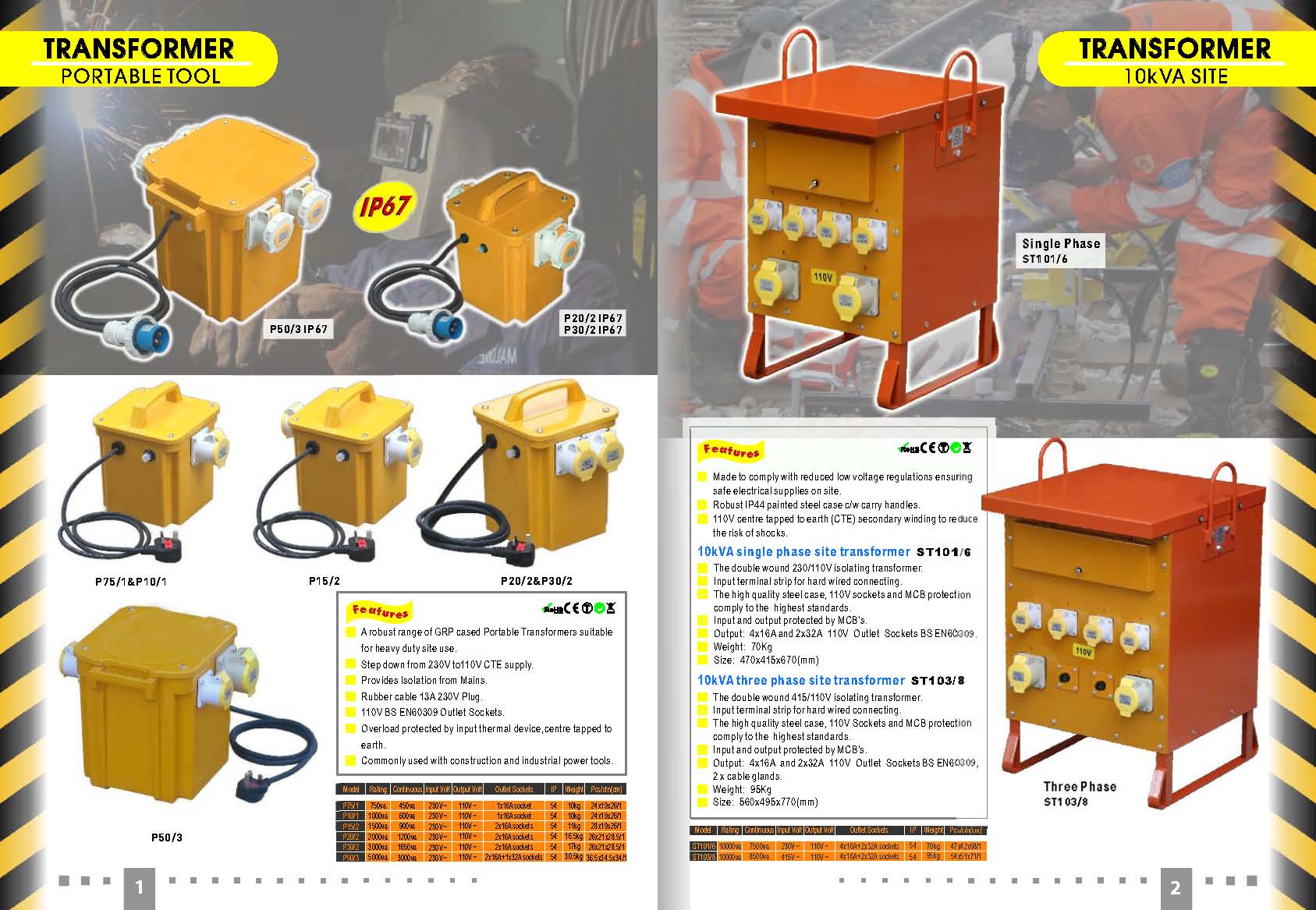 Portable industrial site transformer range