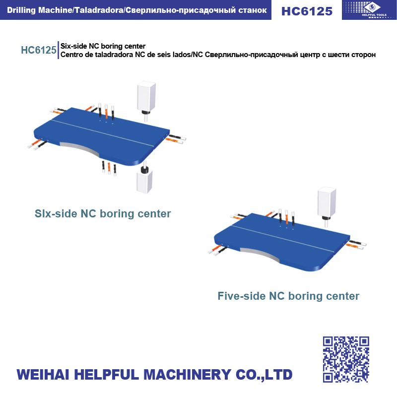 Six-side NC boring center showing multi-sided drilling capability