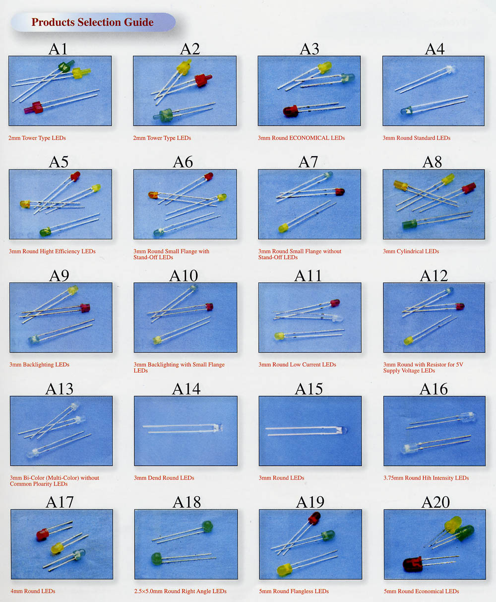 Selection Guide for Light Emitting Diodes
