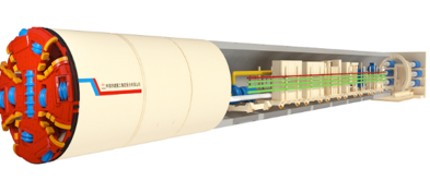 Slurry Balance Pipe Jacking Machine - Image 3
