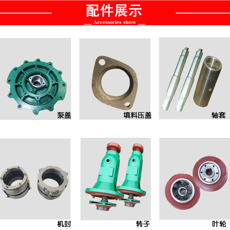 Industrial Slurry Pump for Abrasive Fluids