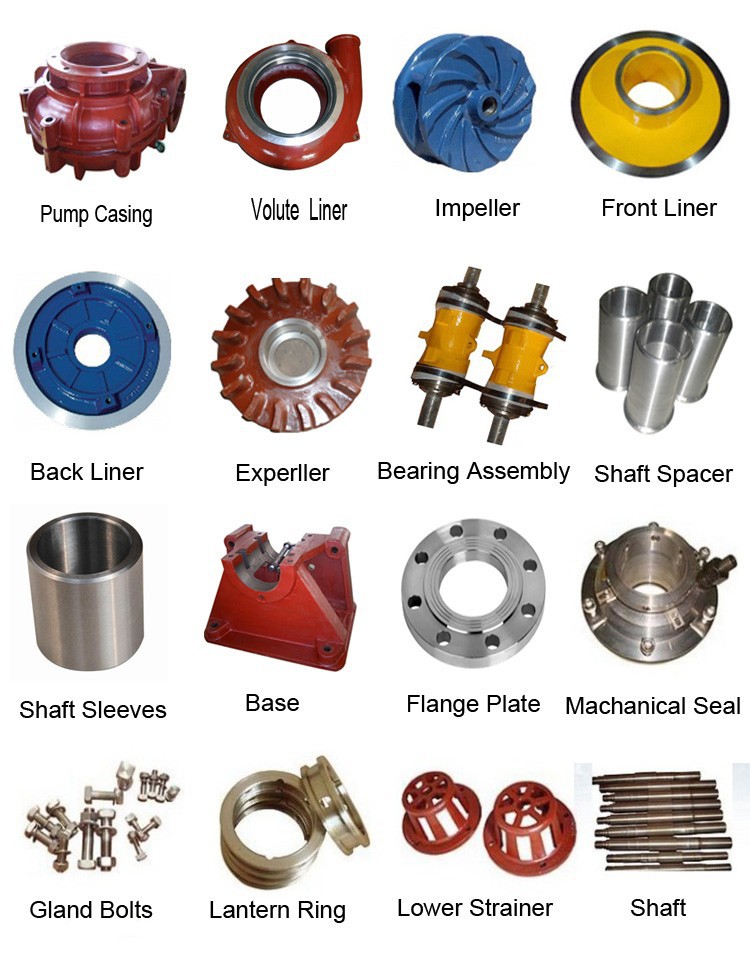 Slurry Pump Replacement Parts