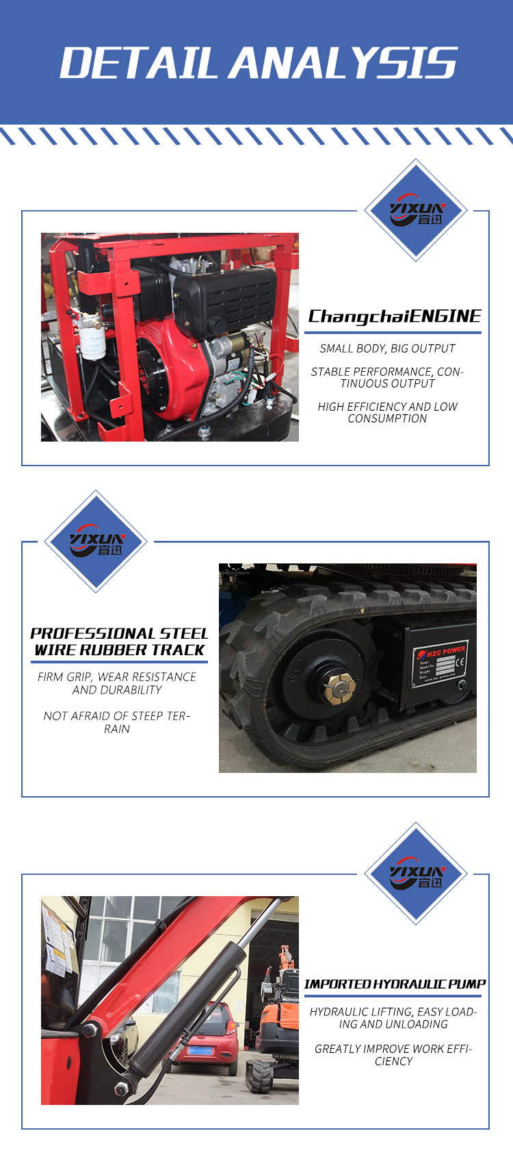 Diagram showing the track durability and hydraulic lifting mechanism