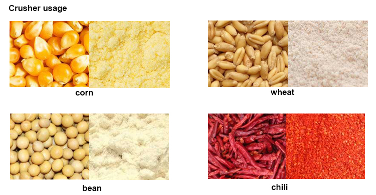 Versatile grinding application for various dry grains
