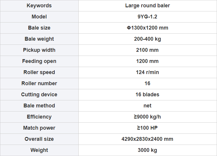 9YG-1.2 round baler technical diagram