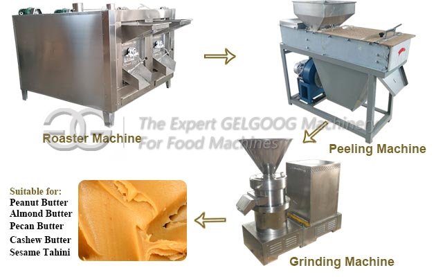 Processing equipment for various nut butters