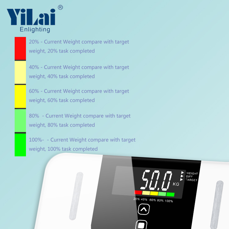 Digital Body Composition Scale with Progress Indicator