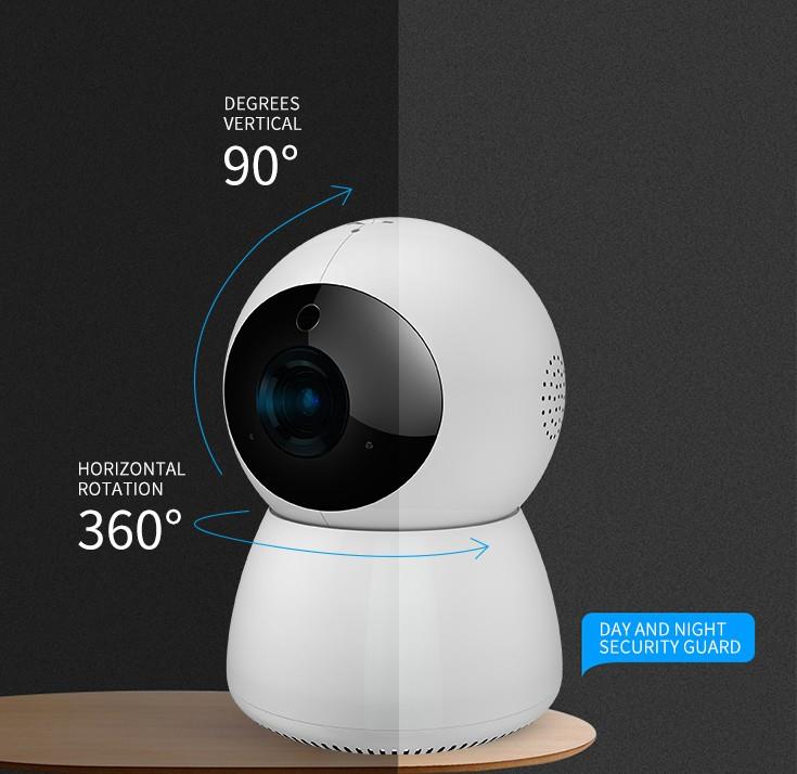 Smart camera - Image 2