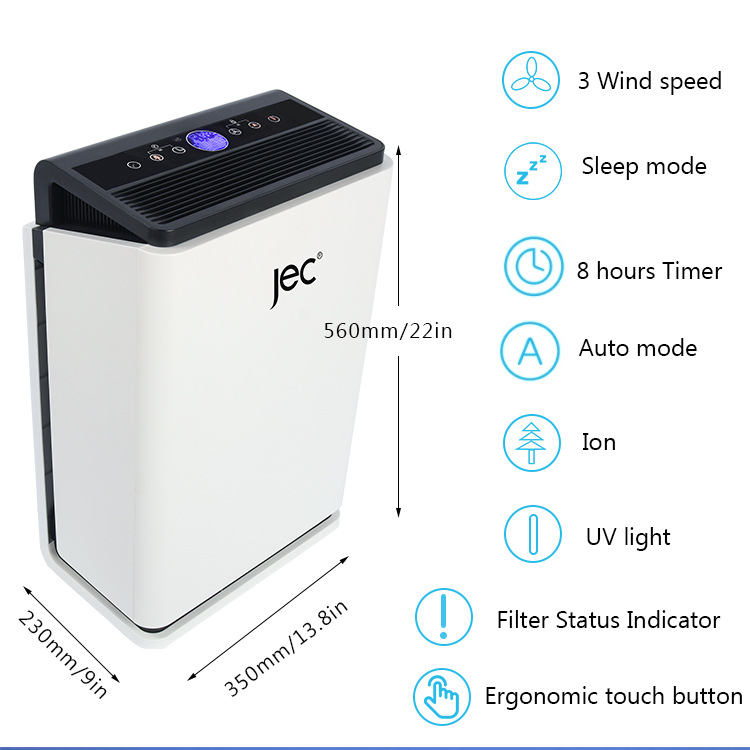 Physical dimensions and user interface layout