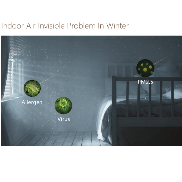 Smart Air Purifying Fan with Heating and Cooling