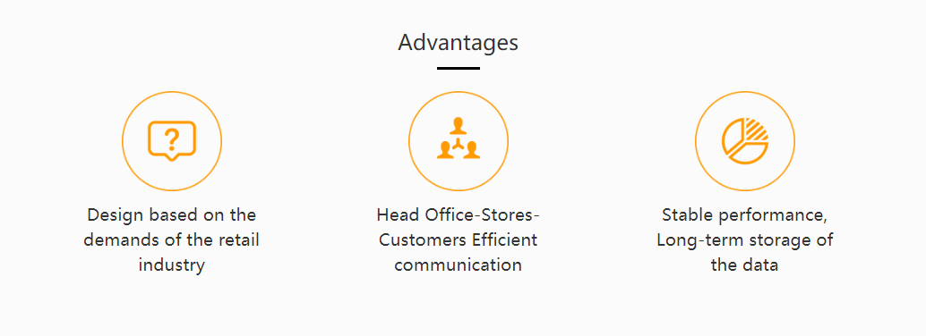 Graphic showing operational advantages of the platform