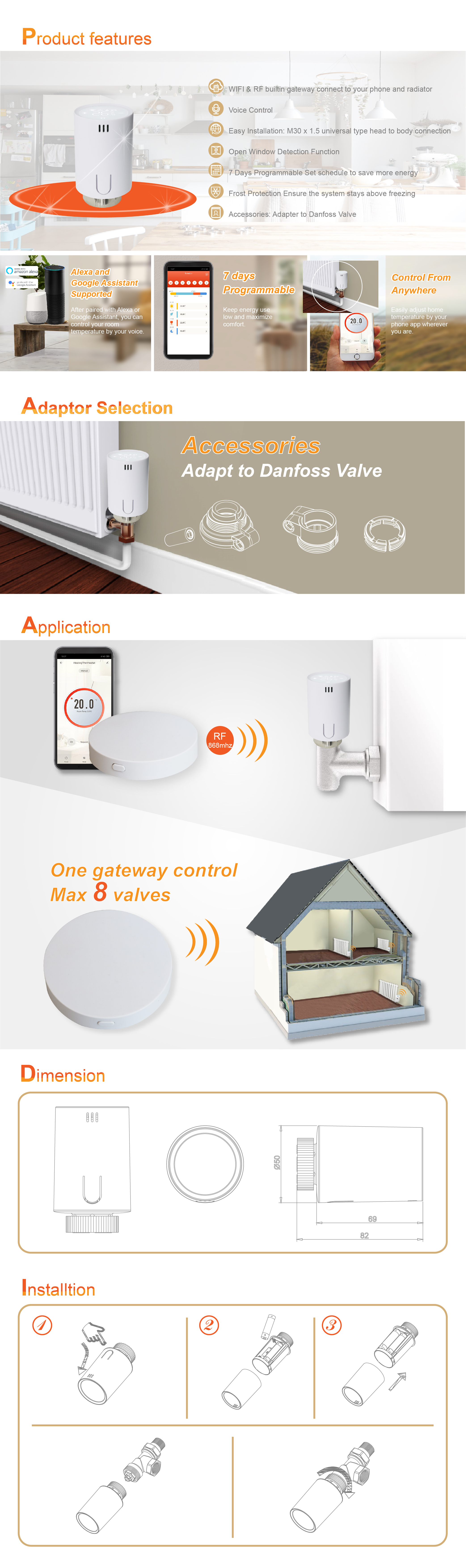 Smart radiator thermostat features and installation diagram