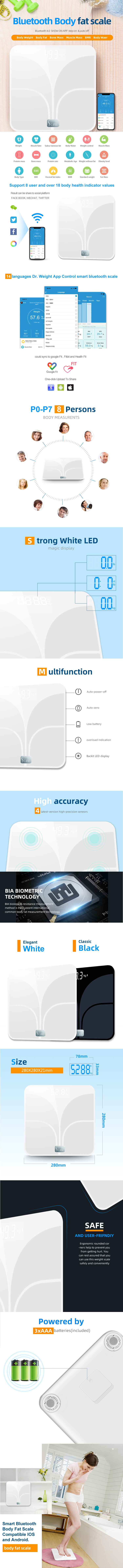 Smart body composition scale interface and features overview