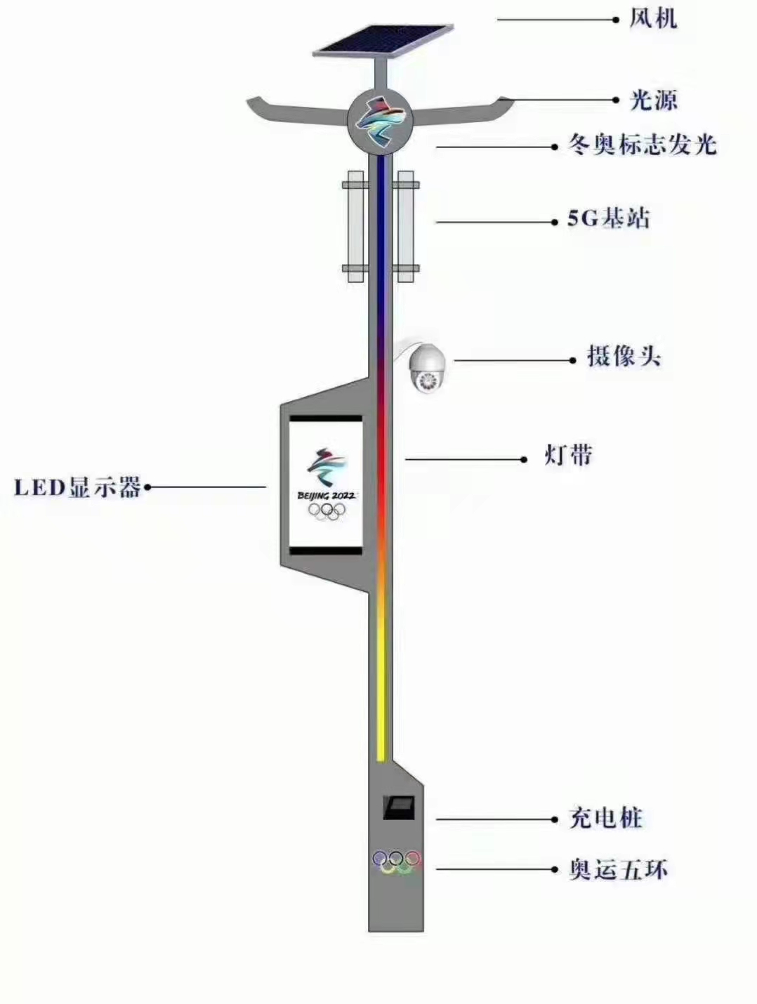 Smart street lamp - Image 2
