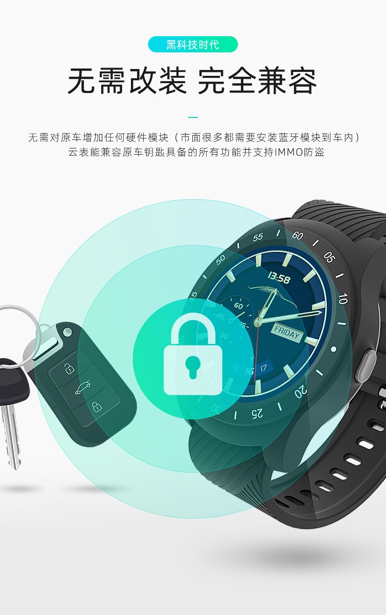 Smart Watch with Integrated Car Key Functionality