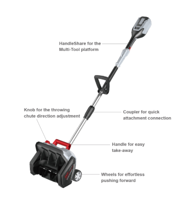 Cordless Electric Snow Shovel with Adjustable Chute