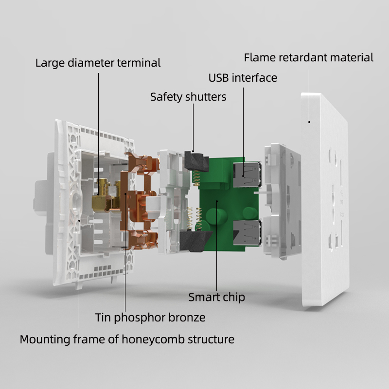 Multi-Configuration USB Charging Socket Outlet